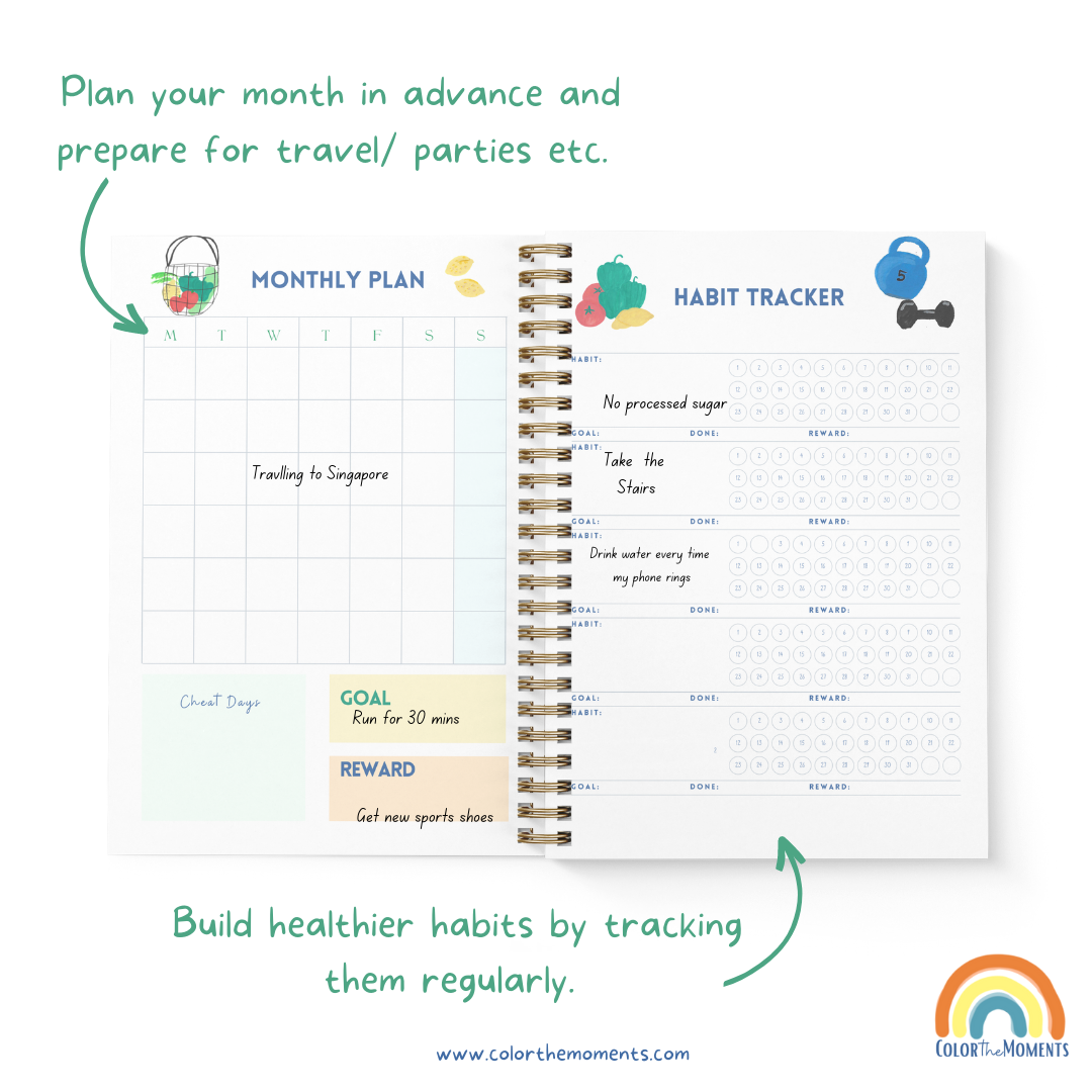 Inside the fitness journal spiral: Monthly plan and habit tracker