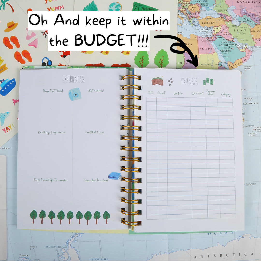 Inside the travel planner: Budget planner and tracker for your travel expenses