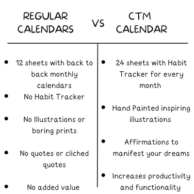 Difference between regular table calendars and CTM affirmations calendar.