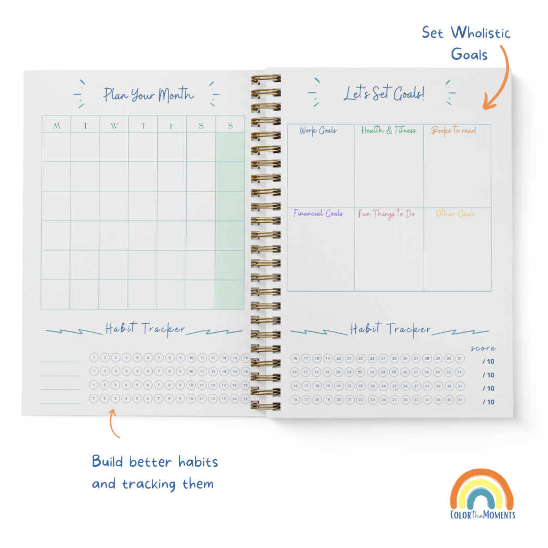 Inside the gratitude journal: Plan your month, habit tracker and let's set goals sections