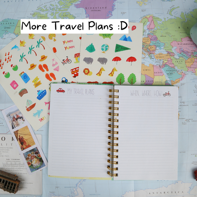 Inside the travel planner: My travel plans and when, where, how sections